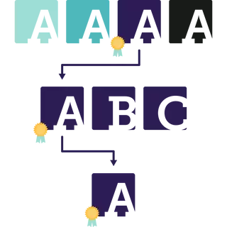 Your go-to search & social advertising agency